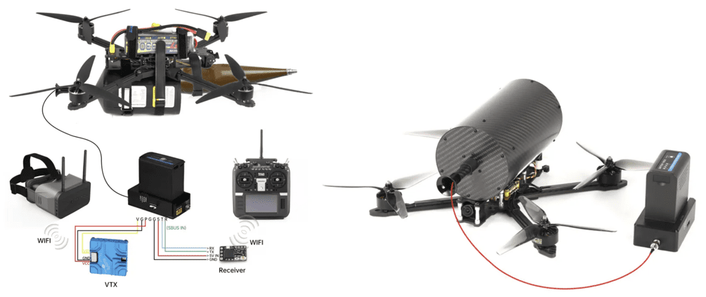 Applications of Fiber Optic Patch Cords in UAV Communication Systems ...